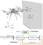 ICUAS 2022 - Three Fundamental Paradigms for Aerial Physical Interaction Using Nonlinear Model Predictive Control